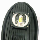 Lampu Jalan LED Tenaga Surya 100W HKV-AX03-100-1 Dengan Baterai Cadangan